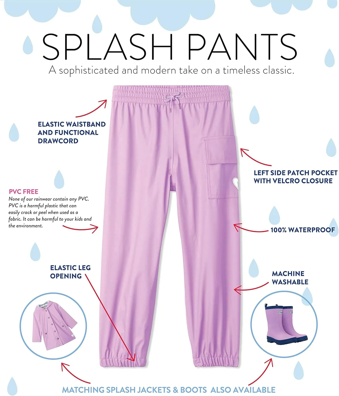 Hatley Kids' Rain Pants