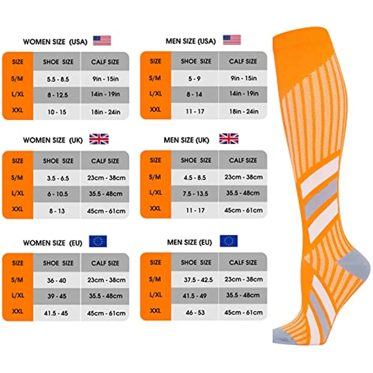 Medical Compression Socks for Men WomenBest Compression Socks for All Day Wear Better Blood Flow