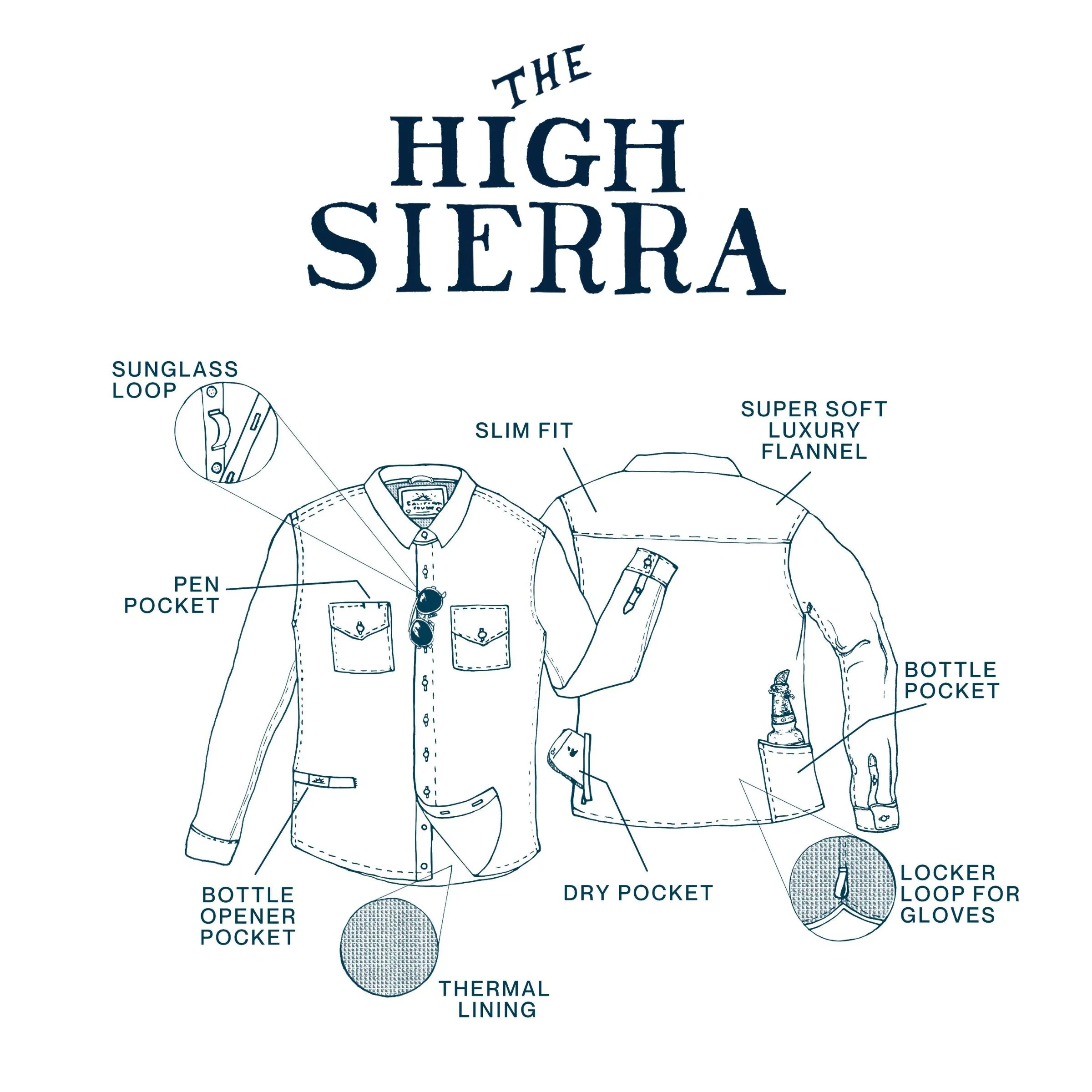 Mens High Sierra Shirt - Daffy Plaid